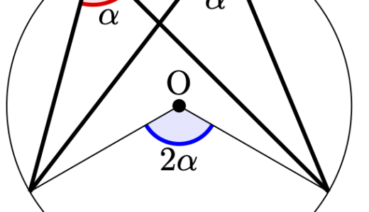 TikZ作品集「円周角の定理」